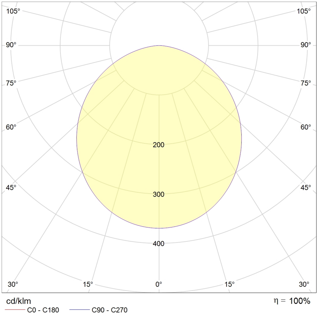 600 FRISCH-Licht Ausführung, rund, LED-Einbau-Downlight opal, IP44, D flache | mm (EDL